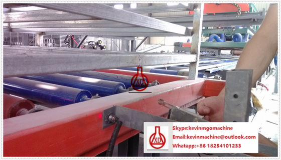 Mesin Pembentuk Panel Dinding Papan Magnesium Oksida untuk Material Konstruksi