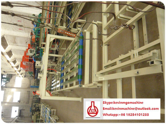 Mesin Pembentuk Panel Dinding Kapasitas Tinggi untuk Papan Semen Serat Kaca / Papan Sandwich Mgo