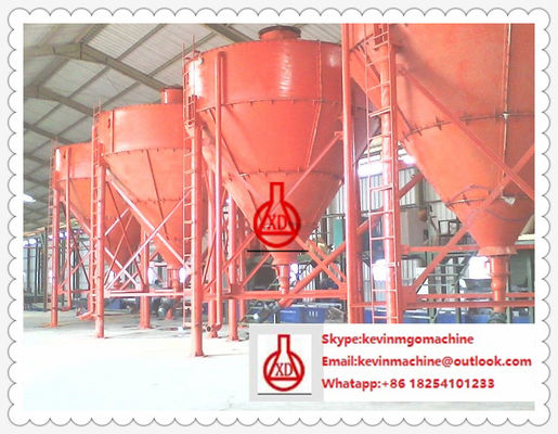 Double Roller Extruding Tech Sandwich Panel Making Machine, Peralatan panel dinding Magnesium Oksida