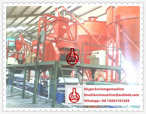 Double Roller Extruding Tech Sandwich Panel Making Machine, Peralatan panel dinding Magnesium Oksida