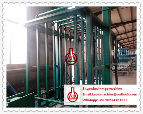 MGO Mesin pembuatan panel dinding, Industri Mesin panel sandwich otomatis penuh