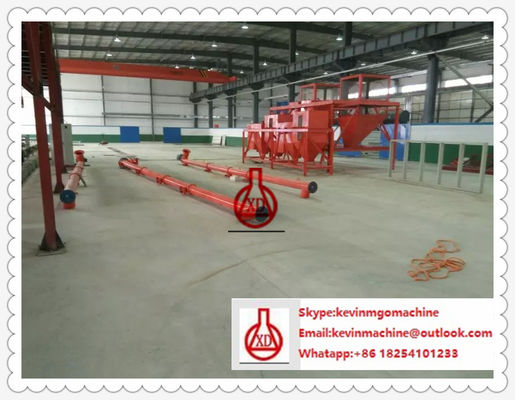 Lembar Proses Pra-Pencampuran Mesin Pembentuk Gulungan, Mesin Panel Sandwich GB8041