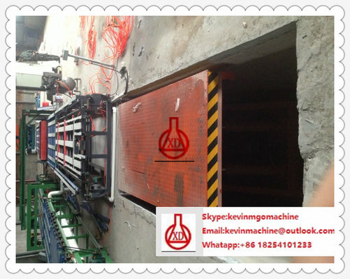 Alur pada Lini Produksi Papan Semen Serat dengan Material Tekstur Baja