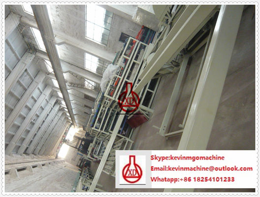 Garis Produksi Papan Semen Serat Non Asbestos Dengan Kapasitas 2000SQM Lebih Besar