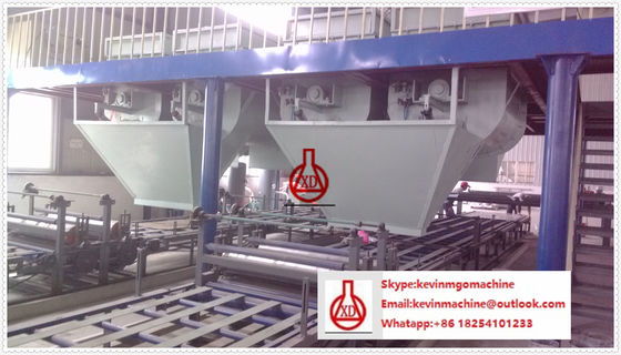 Adjustable Thickness Magnesium Oxide Board Production Line , Roll Former Machine