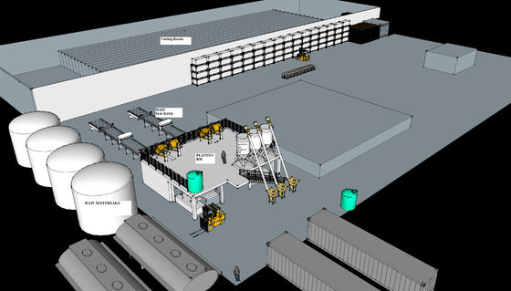 Mesin Pembuat Panel Dinding Bangunan Otomatis dengan Kapasitas Produksi 2000 meter persegi