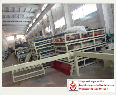 Fireproof MGO Papan Bahan Konstruksi Membuat Mesin Full Automatic