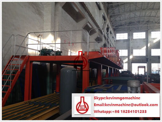 Mesin Pembuat Panel Hemat Energi, Mesin Pembentuk Gulungan Panel Dinding Otomatis