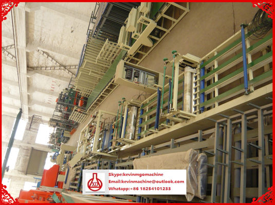 Sistem Kontrol PLC Mesin Pembentuk Roll Goresan untuk Mgo / Fiber Glass Mesh Bahan baku