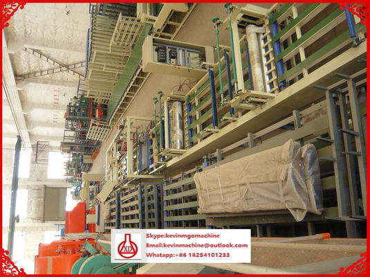 Sistem Kontrol PLC Mesin Pembentuk Roll Goresan untuk Mgo / Fiber Glass Mesh Bahan baku