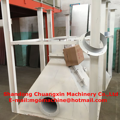 10KW - 15KW Magnesium Oxide Board Produksi Line Untuk Mgo / Mgcl / Sawdust