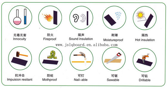 Mesin Pembentuk Gulungan Panel Dinding Tahan Panas Ringan Untuk Papan Cetakan Bangunan