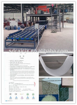 Mesin Membentuk Panel Dinding Fiber Cement Board MGO Board Produksi